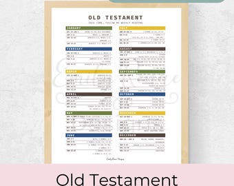 Old Testament Come, Follow Me 2026 Weekly Reading Schedule | LDS Study Guide | Printable PDF