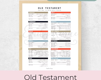 Old Testament Come, Follow Me 2026 Weekly Reading Schedule | LDS Study Guide | Printable PDF | Home & Church Use