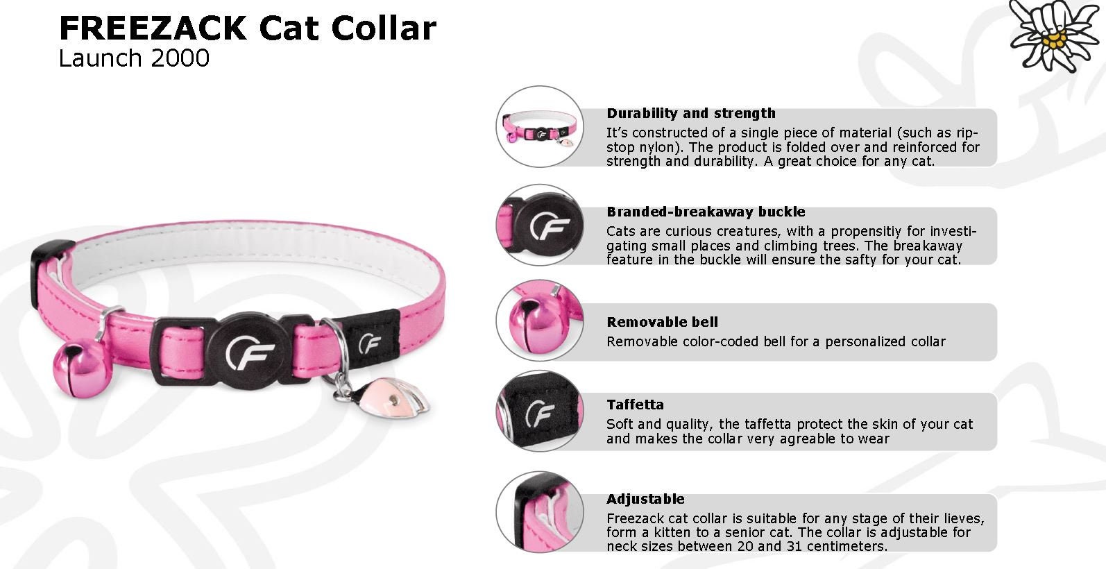 Grreat choice top cat collar