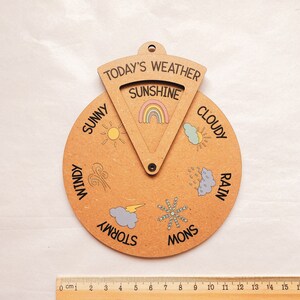 Herunterladbare Lehrmittel - Tägliche wettervorhersage - Interaktives Meteorologisches Lernen! Drehscheibe für Kinder | Lehrmittel