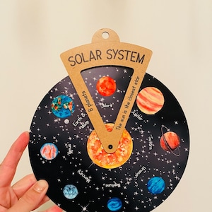 Downloadable Teaching Resource for Solar System Planets Dial with Viewer Window