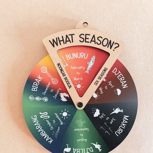 Downloadable Teaching Resource for Noongar Six Seasons Spinner Dial with Window | 6 Aboriginal Weather SEASON | Indigenous Resource | NAIDOC