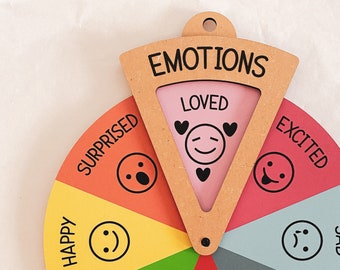 Downloadable Teaching Resource for Unlocking Emotion: Engaging DIGITAL Teaching Resource for Children | DIY Spinner Dial | Feelings | Sad