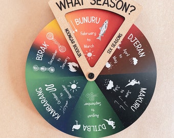 Downloadable Teaching Resource for Noongar Six Seasons Spinner Dial with Window | 6 Aboriginal Weather SEASON | Indigenous Resource | NAIDOC