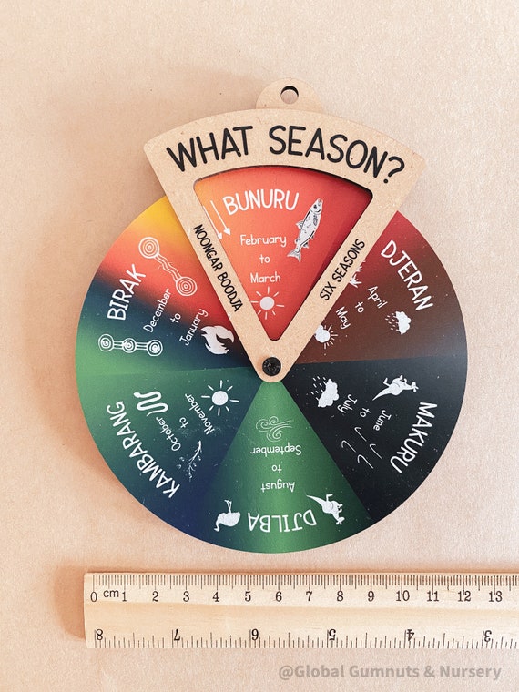 Downloadable Teaching Resource for Noongar Six Seasons Spinner Dial With  Window 6 Aboriginal Weather SEASON Indigenous Resource NAIDOC - Etsy Ireland