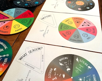 DIGITAL MEGA SET of 5 : Emotions, Solar System, Protective Behaviors x2, and Noongar Seasons | Downloadable Teaching Resource