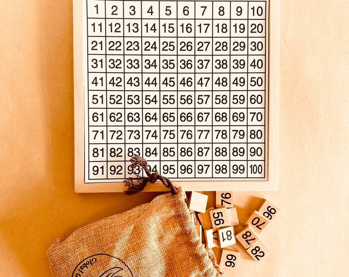 1 - 100 Number Board - Number Learning Tools | Learn to count | Times Tables | Number Recognition