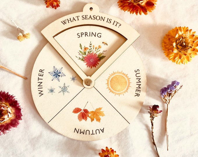 The Four Seasons Wheel | Spinner Dial | 4 SEASONS | Annual Climate