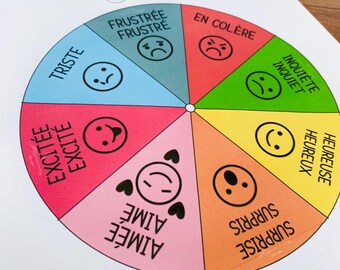 FRENCH Downloadable Teaching Resource for Unlocking Emotion: Engaging DIGITAL Teaching Resource for Child | DIY Spinner Dial | Feeling | Sad