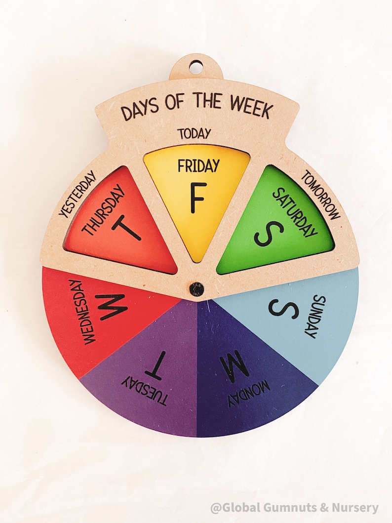 Days of the Week WHEEL With a Three-way Viewer Window | Spinner Dial ...