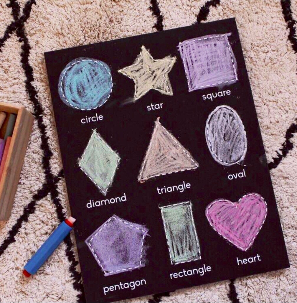 Shapes Chalkboard 9 Common Shapes