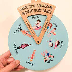 Comportements protecteurs Spinner Dial - Outil éducatif pour les enfants | Parties du corps privées