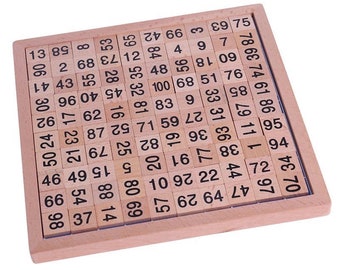 1 - 100 Number Board - Number Learning Tools | Learn to count | Times Tables | Number Recognition