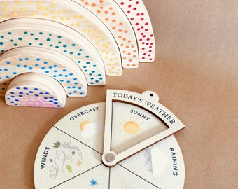 DAILY Weather Wheel | Spinner Dial | Weather Chart