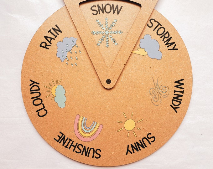 Downloadable Teaching Resource - Daily Weather Forecast -Interactive Meteorological Learning!  Spinner Dial for Children | Teaching Resource