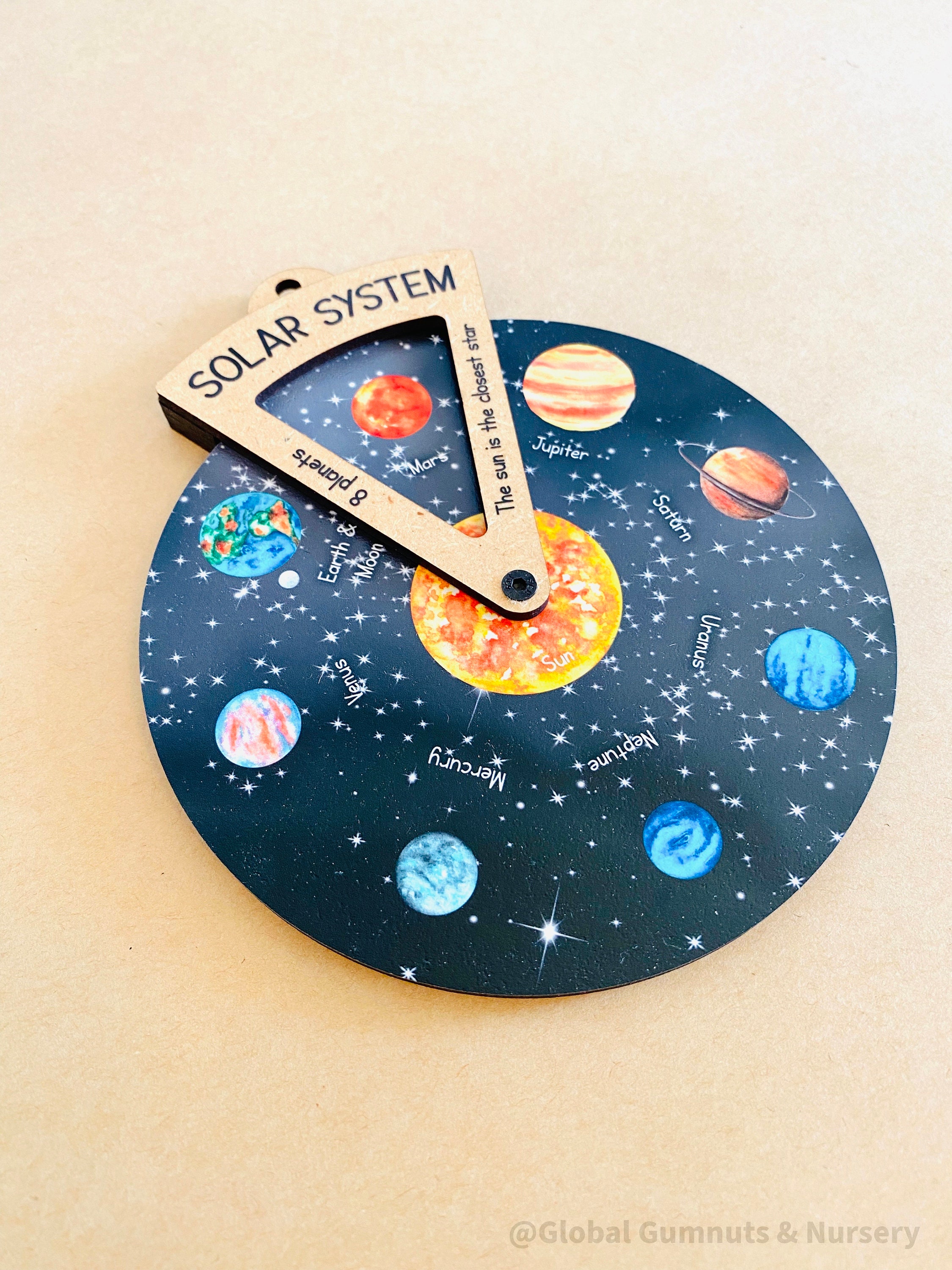 Planetary Spinner Solar System Planets Spinner Dial With Viewer Window - Explore the ...