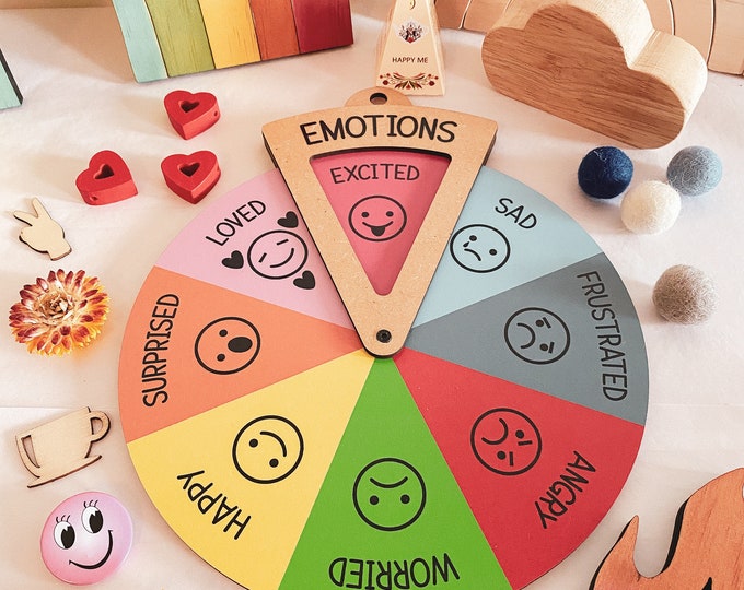 Learning all of the EMOTION | Spinner Dial | 8Expressions | Wood Wheel & Viewer | Human Faces | MDF Round Wheel | Australian Made