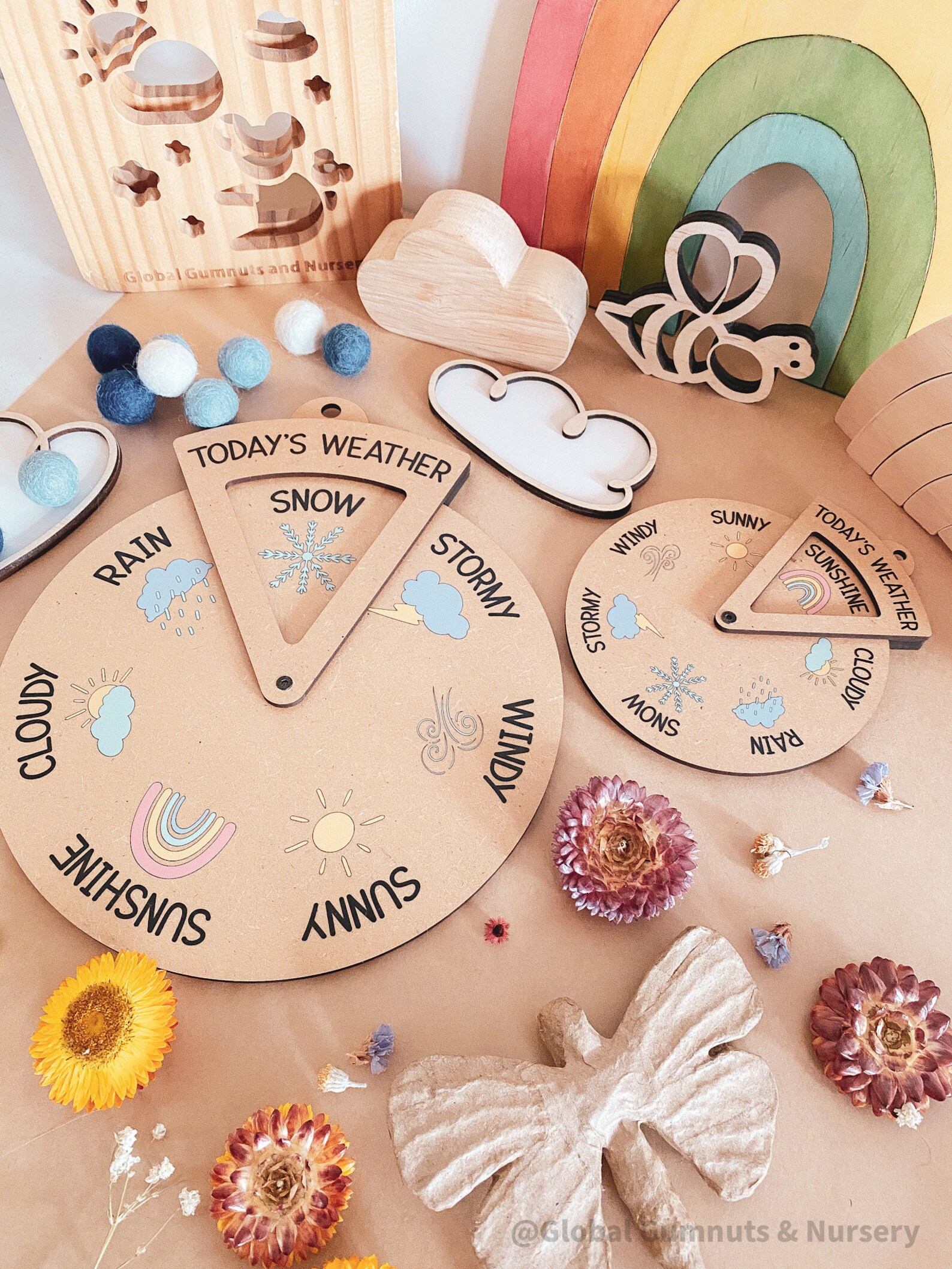 DAILY Weather Wheel | Spinner Dial | Todays Weather Chart - Etsy