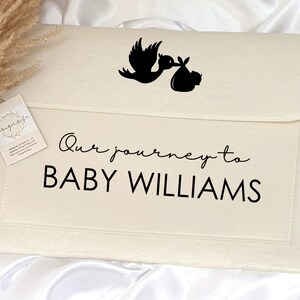 May include: A white canvas folder with a black silhouette of a bird carrying a bundle. The text "Our journey to BABY WILLIAMS" is printed in black on the folder.