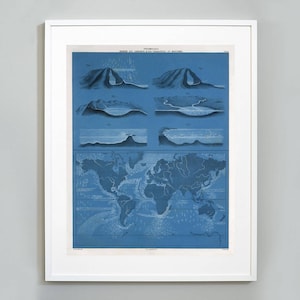 Ozean Wellen Karte, terrestrische und maritime Strömungen Weltkarte, Atlas Meteorologique, Diagramm der Meteorologie, Museum Qualität, Giclée Kunstdruck