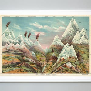 Onderwijs grafiek kaart print-natuur in oplopende regio's door Levi Walter Yaggy, 1893, Science Wall Art, Large Home Decor