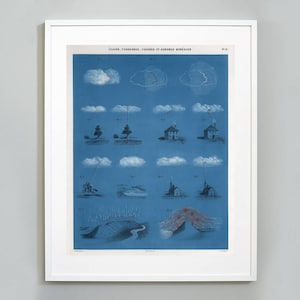 Aurora Borealis Diagram Print: Vintage Meteorology Illustration