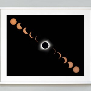 Total Solar Eclipse Pathway Print, Great American Eclipse, Totality Pathway Of The Sun, Museum Quality Fine Art Print
