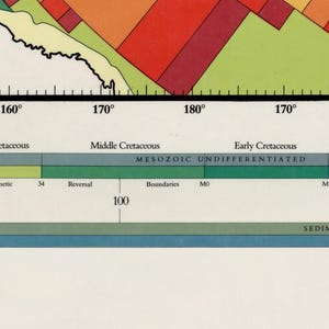 May include: A geological timeline chart showing the Mesozoic Era, with a focus on the Cretaceous and Jurassic periods. The chart is divided into sections representing different geological periods, with corresponding colors and labels. The chart also includes a scale in degrees and a scale in millions of years.