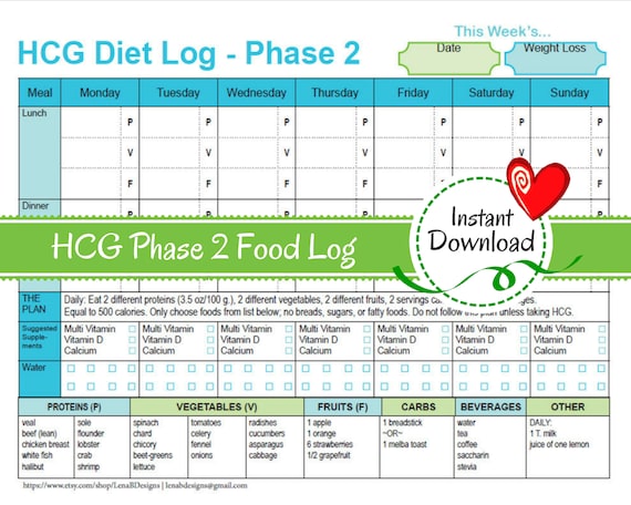 Hcg Diet Calorie Chart