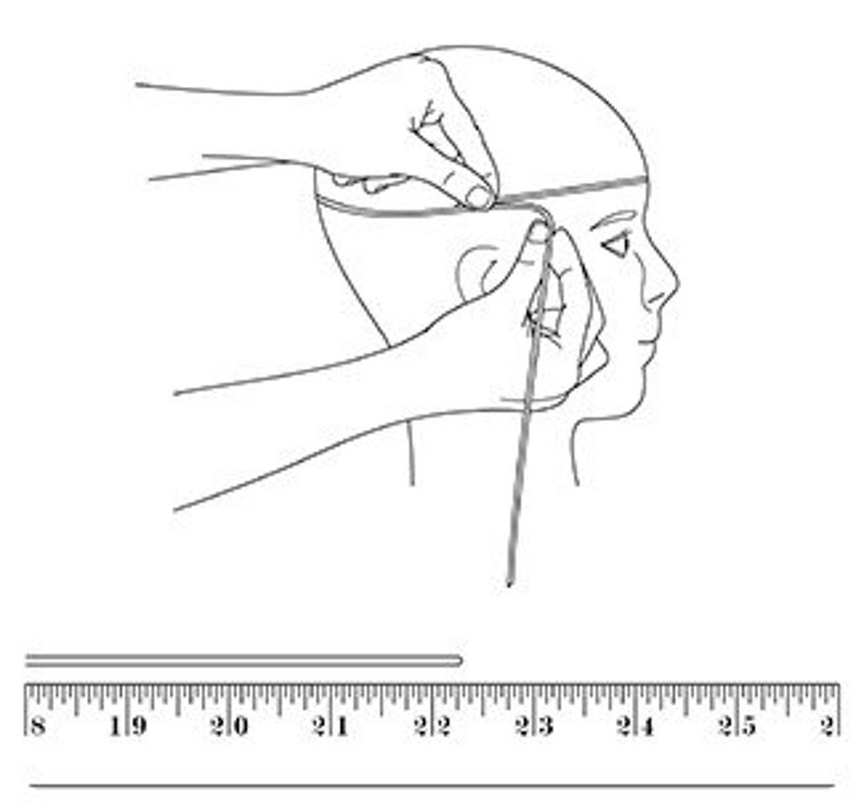 Measuring head. Head circumference. head around how to measure.