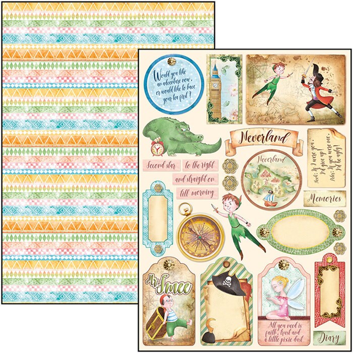 Neverland essay picture