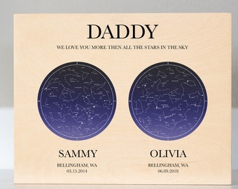 Fathers Day Gift - Star Map On Wood - Personalized Map - Custom Night Sky #ST04