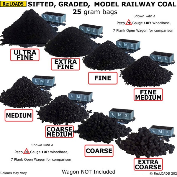 Sifted Graded Model Railway COAL 25g Little Bags for Z, N, HO, OO Gauge/ Scale Model Rail Loads, Scenery, 1/12th, 1/24th Dolls House Details