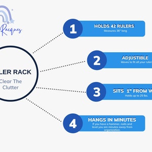 May include: A blue and white illustration of a ruler rack with the text "Ruler Rack" and "Clear The Clutter". The illustration shows four key features of the ruler rack: holds 42 rulers, adjustable, sits 1 inch from the wall, and hangs in minutes.