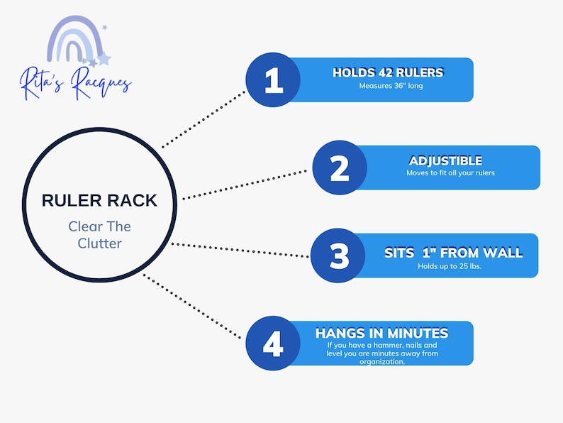 May include: A blue and white illustration of a ruler rack with the text "Ruler Rack" and "Clear The Clutter". The illustration shows four key features of the ruler rack: holds 42 rulers, adjustable, sits 1 inch from the wall, and hangs in minutes.
