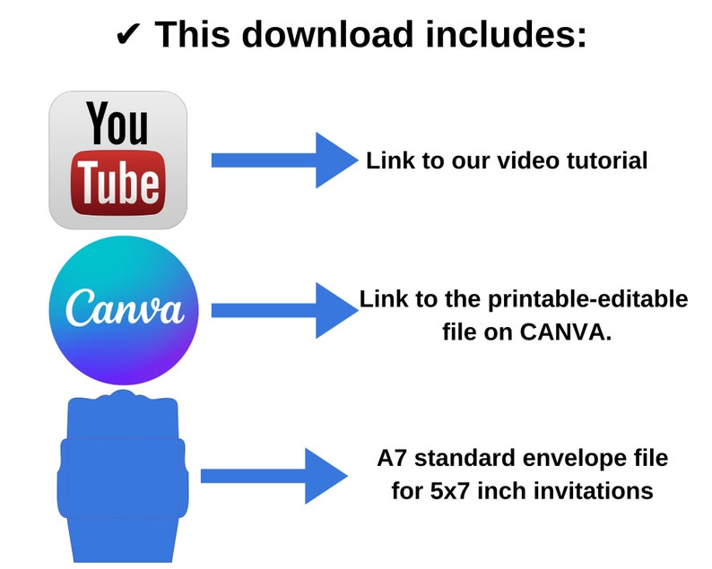 May include: This download includes a link to a YouTube video tutorial, a link to a printable-editable file on Canva, and an A7 standard envelope file for 5x7 inch invitations.