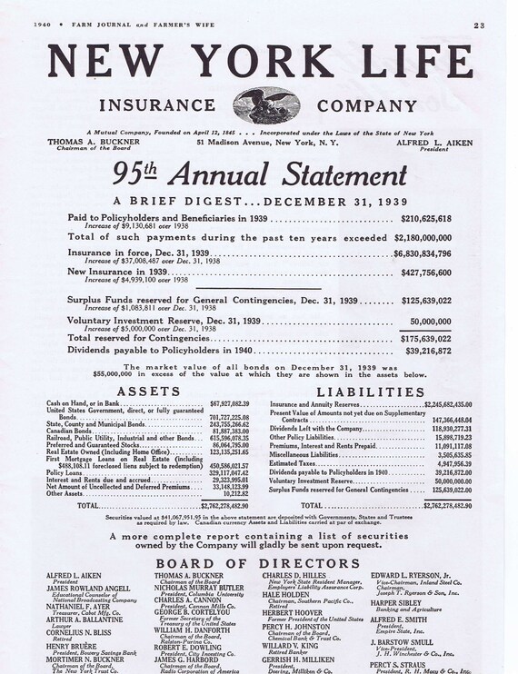 New York Life Insurance Company 95th Annual Statement 1939