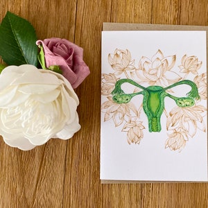 Human female reproductive system surrounded by lotus flowers Greeting Card - watercolour, recycled paper, made in Australia