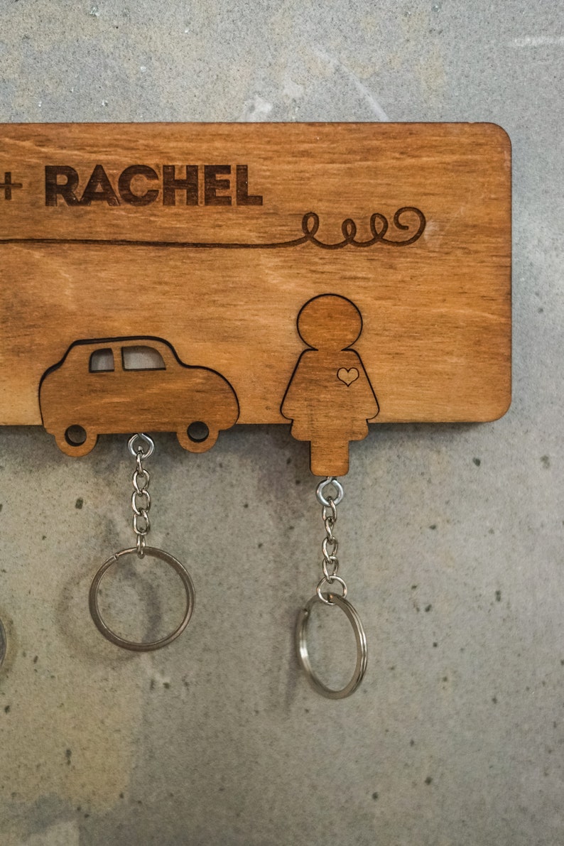 Family keychain holder gift Key chain holder for wall Etsy