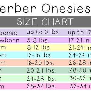 May include: A chart showing Gerber Onesies&reg; size recommendations for babies and toddlers. The chart lists sizes from preemie to 24 months, with corresponding weight and height ranges in pounds and inches.