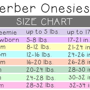 K&ouml;nnte beinhalten: Eine Tabelle mit Gr&ouml;&szlig;enempfehlungen f&uuml;r Gerber Onesies&reg; f&uuml;r Babys. Die Tabelle listet die Gr&ouml;&szlig;en von Fr&uuml;hchen bis 24 Monate mit den entsprechenden Gewichts- und L&auml;ngenbereichen in Pfund und Zoll auf.