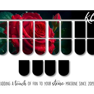 Yoga Configuration Keypads