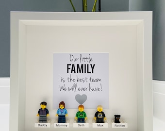 Personalised Mini figure Family portrait