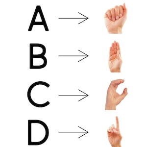 ASL Alphabet, Sign Language Alphabet | Matching Worksheets, Educational Posters | Printable, Digital Print, INSTANT DOWNLOAD