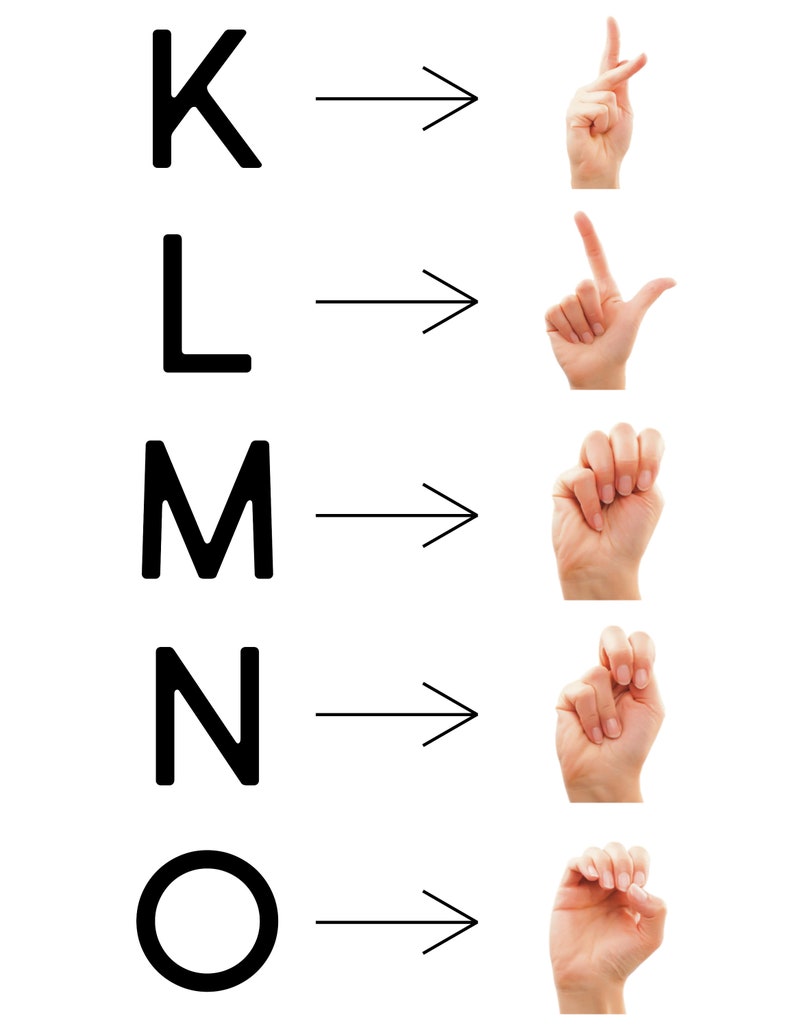 ASL Alphabet, Sign Language Alphabet Matching Worksheets, Educational