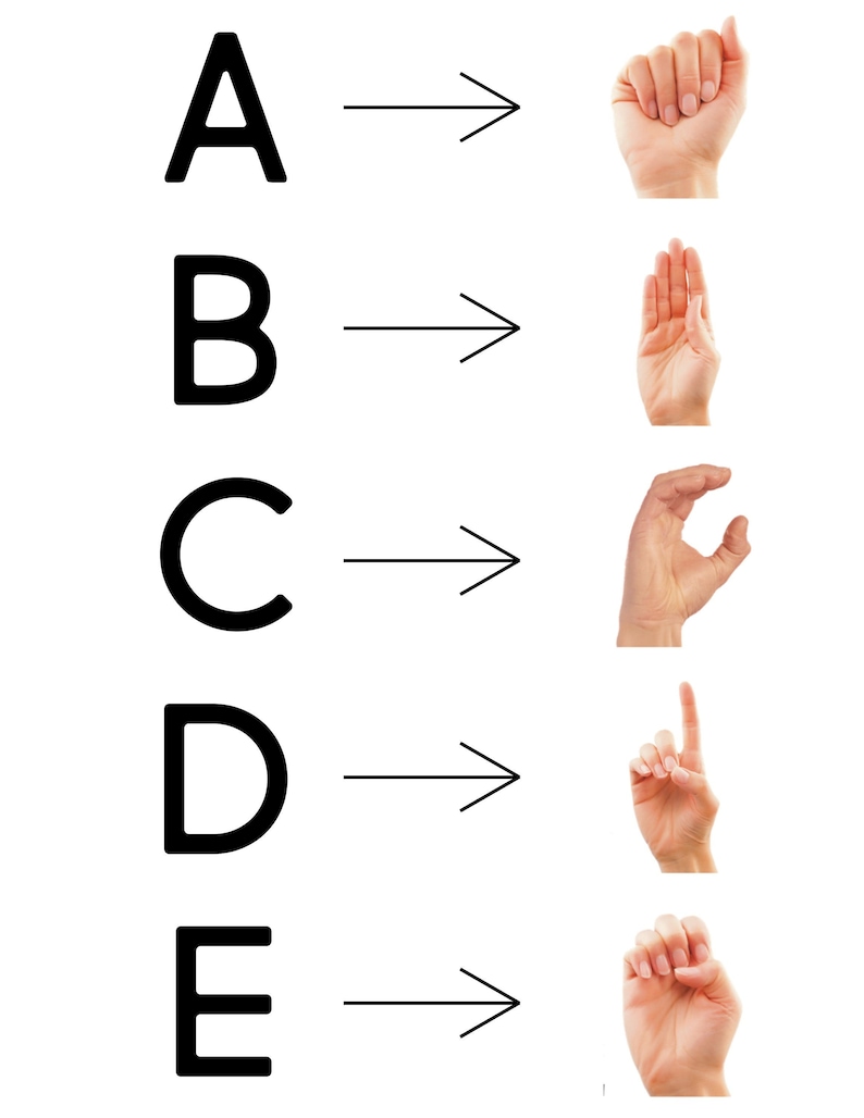 ASL Alphabet, Sign Language Alphabet Matching Worksheets, Educational