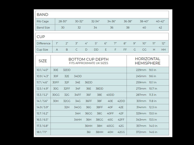 Może przedstawiać: Wykres przedstawiający rozmiary biustonoszy z wymiarami w calach i milimetrach. Wykres zawiera rozmiar paska, rozmiar miseczki, głębokość dolnej miseczki i wymiary poziomej p&oacute;łkuli.
