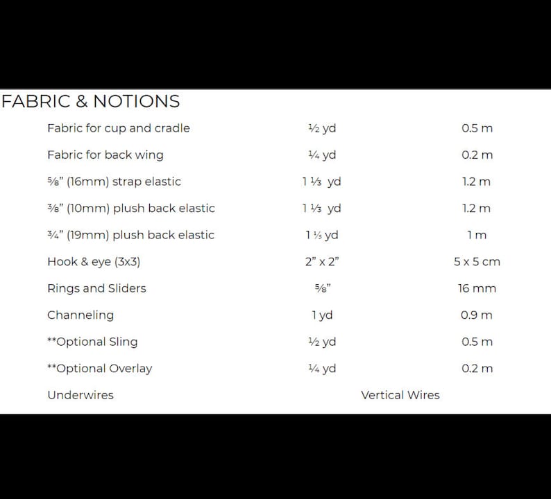 Może przedstawiać: Tabela z listą tkanin i materiał&oacute;w potrzebnych do projektu szycia. Tabela zawiera informacje o rodzaju tkaniny, ilości potrzebnej w jardach i metrach oraz rozmiarze potrzebnych materiał&oacute;w.
