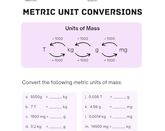 Printable Metric Conversion Worksheets **DIGITAL**