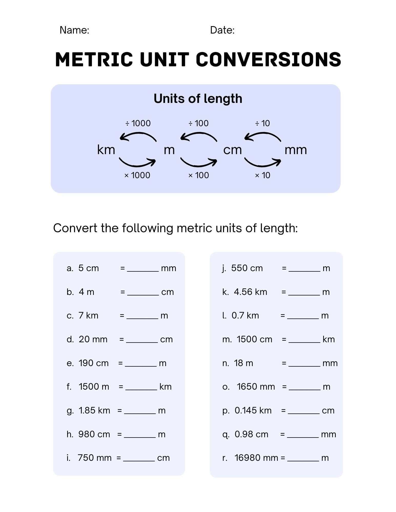Printable Metric Conversion Worksheets **DIGITAL** - Etsy